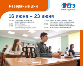 Основной период ЕГЭ 2025 года продолжат резервные сроки сдачи экзаменов с 16 по 23 июня